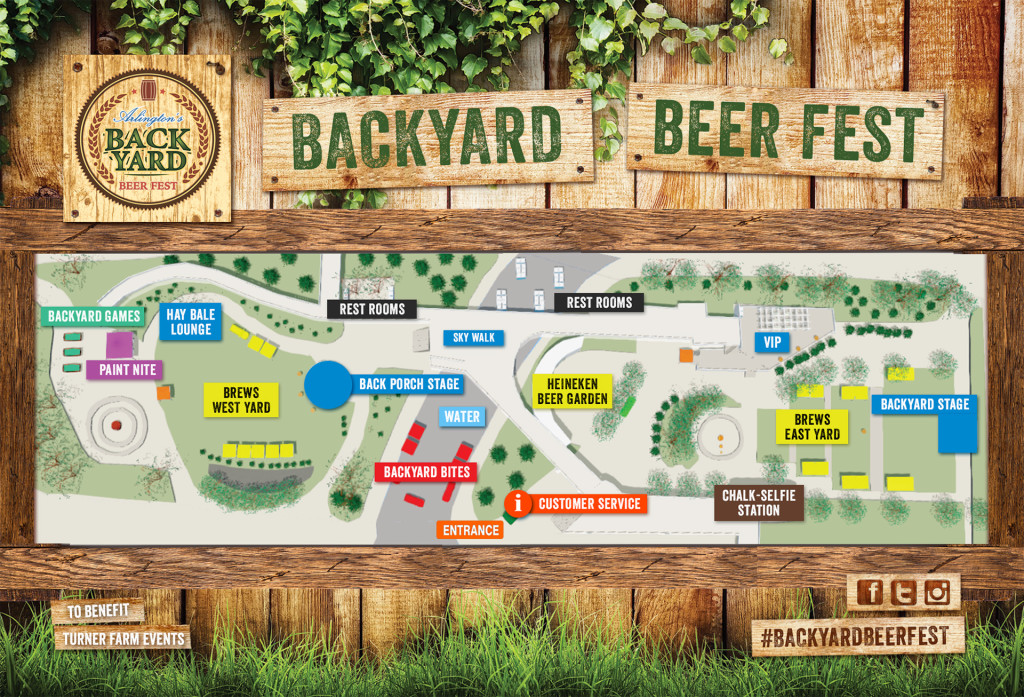 Backyard Beer Festival 2015